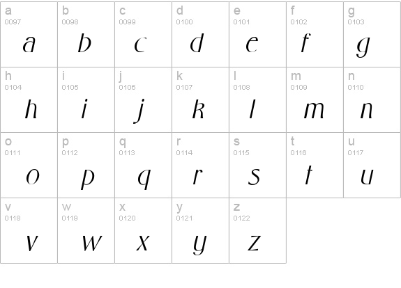 CapatolaSSK Italic details - Free Fonts at FontZone.net
