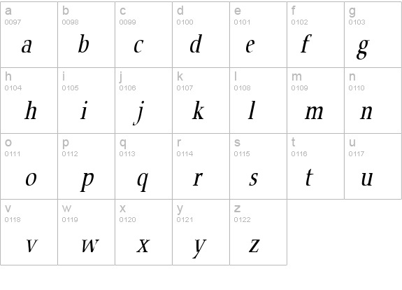 Carmine-Condensed Italic details - Free Fonts at FontZone.net