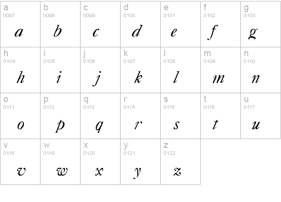 Casque Italic details - Free Fonts at FontZone.net