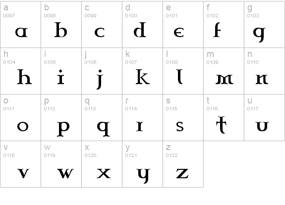 Celtic Garamond the 2nd details - Free Fonts at FontZone.net