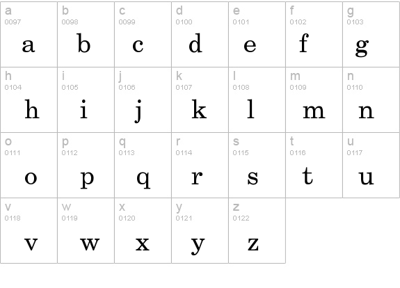 Century-Schoolbook-Normal details - Free Fonts at FontZone.net