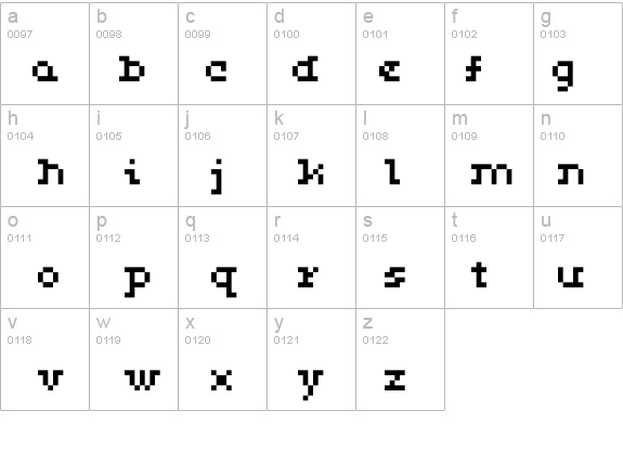 ceriph 05_53 details - Free Fonts at FontZone.net
