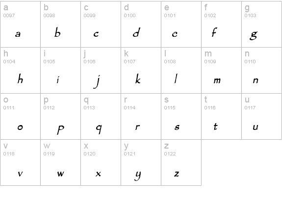 Chalk-Condensed Bold Italic details - Free Fonts at FontZone.net