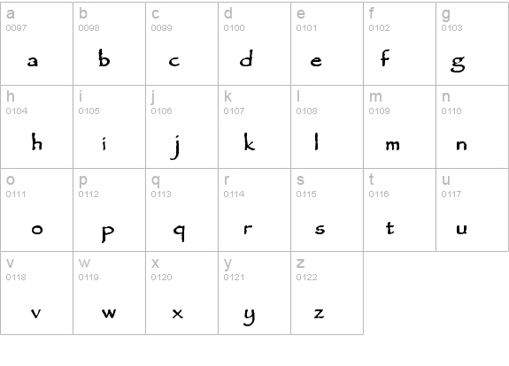 Chalk-Extended Bold details - Free Fonts at FontZone.net