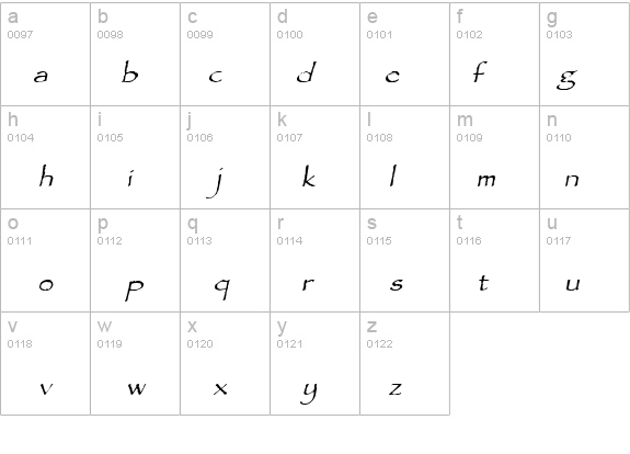 Chalk-Extended Italic details - Free Fonts at FontZone.net