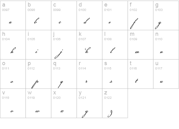 Champignon details - Free Fonts at FontZone.net