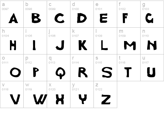 Charcoal first details - Free Fonts at FontZone.net