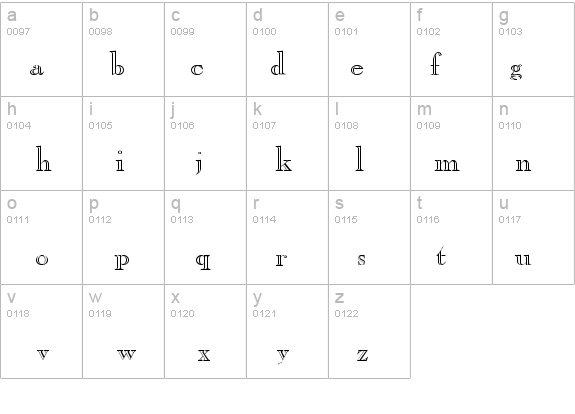 CharlesOpen Thin details - Free Fonts at FontZone.net