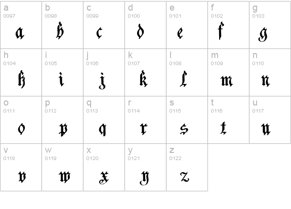 Charterwell Bold details - Free Fonts at FontZone.net