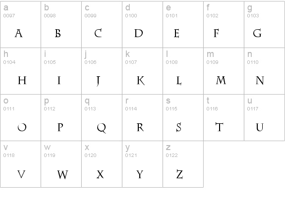 Chaz-Condensed Normal details - Free Fonts at FontZone.net