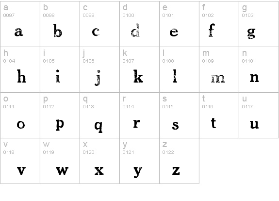 CheltPress details - Free Fonts at FontZone.net