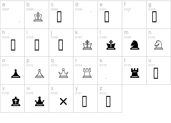 Chess Lucena details - Free Fonts at FontZone.net