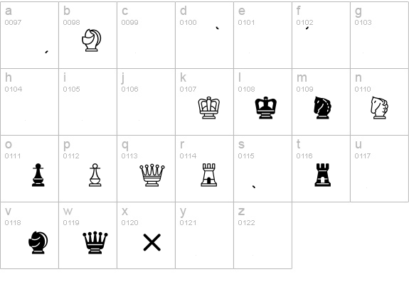 Chess Mediaeval details - Free Fonts at FontZone.net