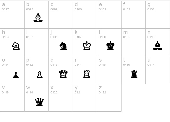 Chess Regular details - Free Fonts at FontZone.net