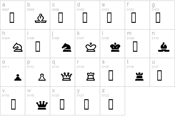 ChessPiece Wide details - Free Fonts at FontZone.net