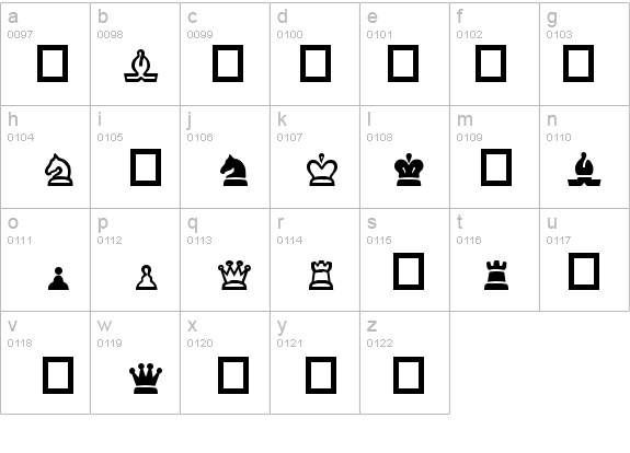 ChessPiece details - Free Fonts at FontZone.net