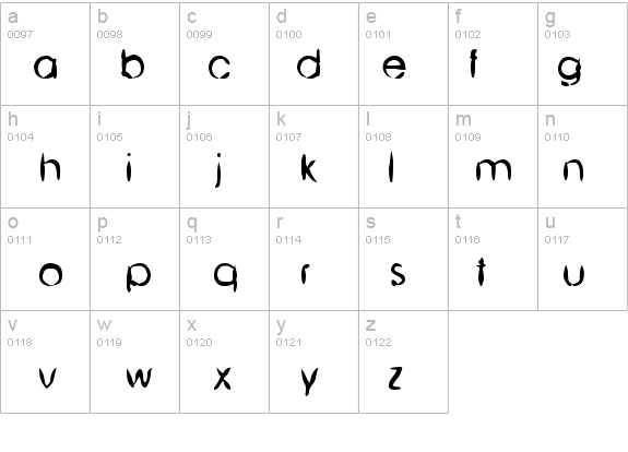 Chibrush details - Free Fonts at FontZone.net