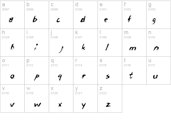 ChickenScratch AOE details - Free Fonts at FontZone.net