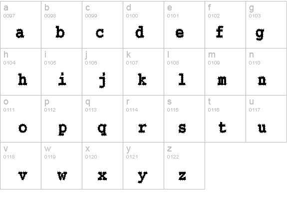 Chisel-Spiked-Condensed Normal details - Free Fonts at FontZone.net