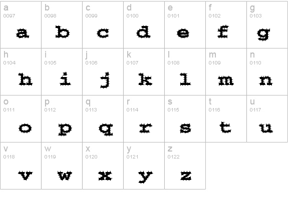 Chisel-Spiked-Extended Normal details - Free Fonts at FontZone.net