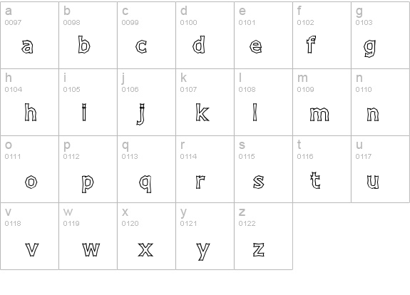 Chizzler Bold Outline details - Free Fonts at FontZone.net