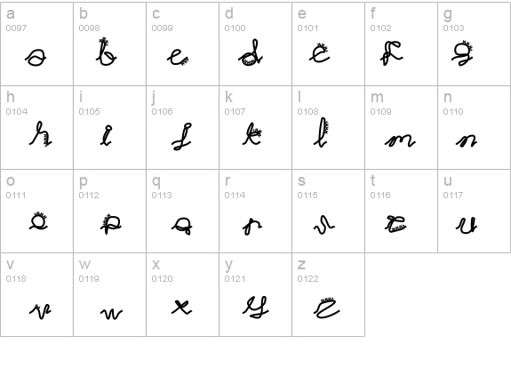 Chlorinej details - Free Fonts at FontZone.net