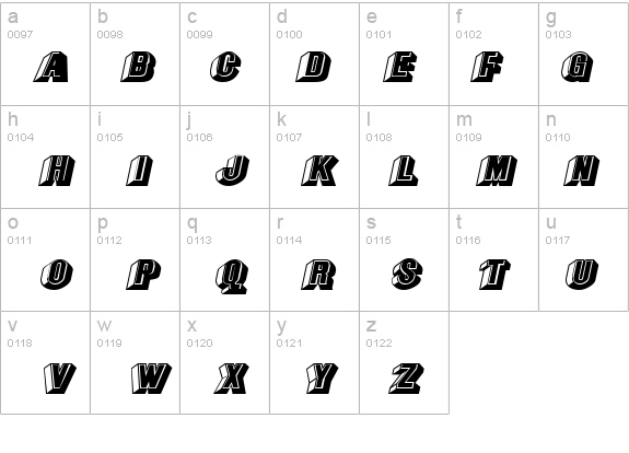 Chocolate-Extended Italic details - Free Fonts at FontZone.net