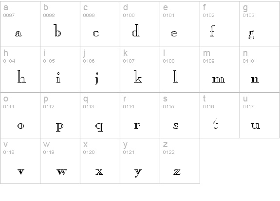 Chopin Regular details - Free Fonts at FontZone.net