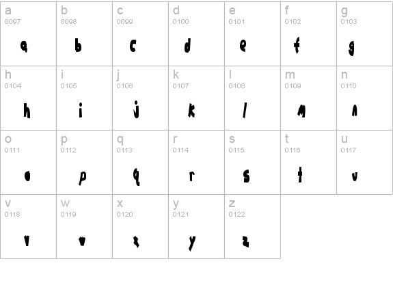 Chunkmuffin details - Free Fonts at FontZone.net
