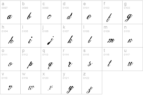 Civilian details - Free Fonts at FontZone.net