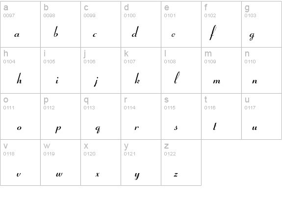 Clarnel-SemiBold-Italic details - Free Fonts at FontZone.net