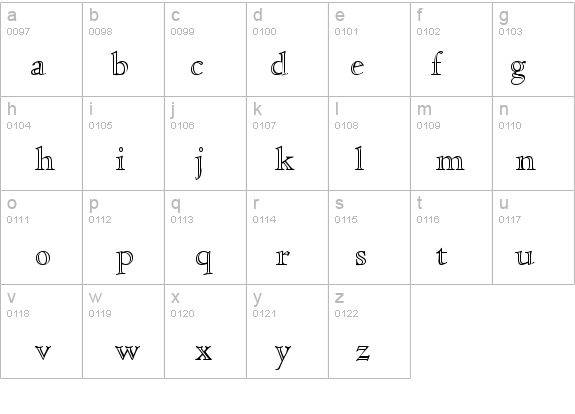 Cloister Open Face BT details - Free Fonts at FontZone.net