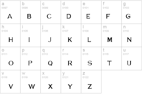 Cobalt-Condensed Normal details - Free Fonts at FontZone.net