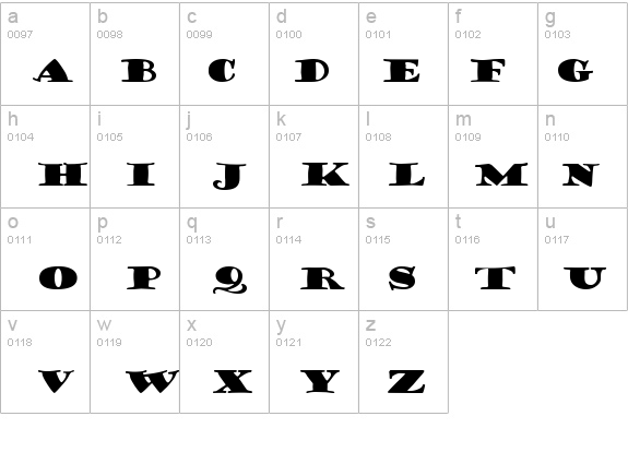 CoffeeSackExtended Normal details - Free Fonts at FontZone.net