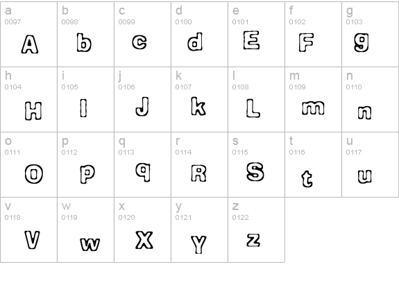 Comicate details - Free Fonts at FontZone.net