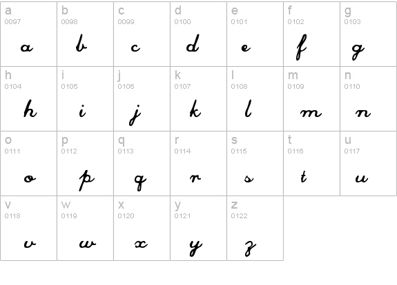 Commercial Script details - Free Fonts at FontZone.net
