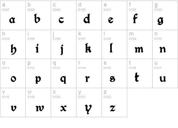 ConcordiaSSK Bold details - Free Fonts at FontZone.net