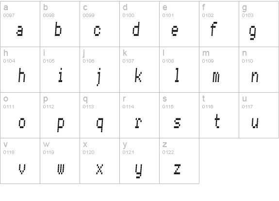 Conman Regular details - Free Fonts at FontZone.net