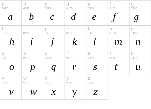 Constantia Italic details - Free Fonts at FontZone.net