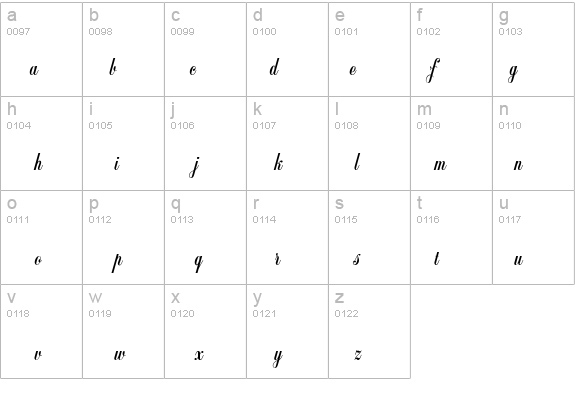 Copyist Thin details - Free Fonts at FontZone.net