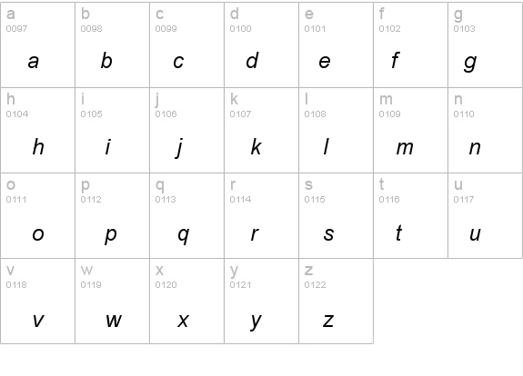 CordiaUPC Bold Italic details - Free Fonts at FontZone.net