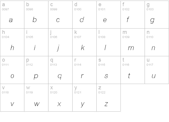 CordiaUPC Italic details - Free Fonts at FontZone.net