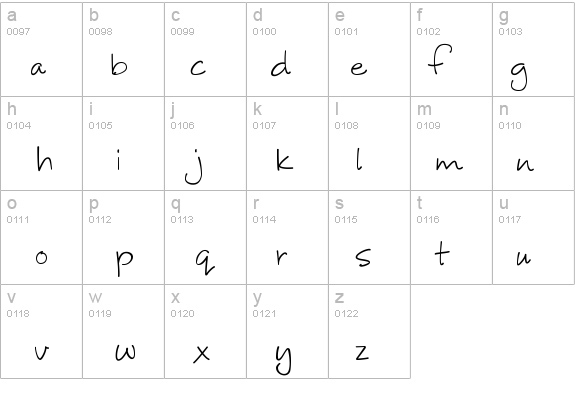 CorkyRegular details - Free Fonts at FontZone.net
