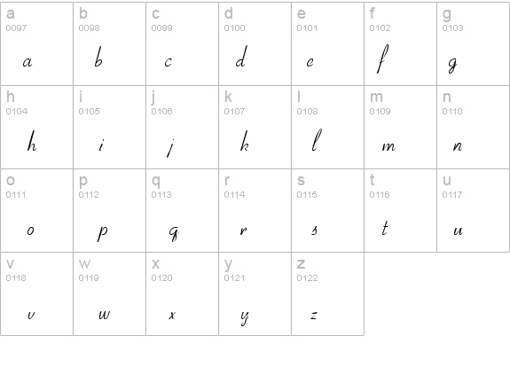 Cornet Script details - Free Fonts at FontZone.net
