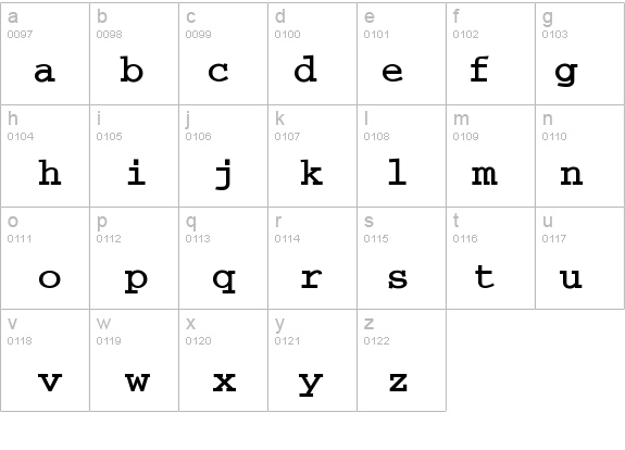 Courier-Bold-a details - Free Fonts at FontZone.net