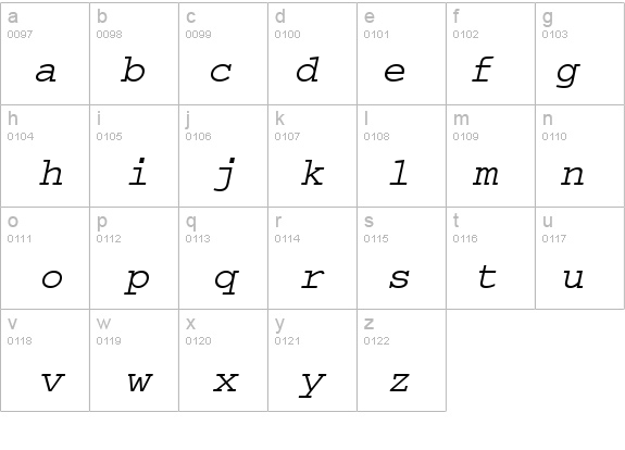 CourierPS Oblique details - Free Fonts at FontZone.net