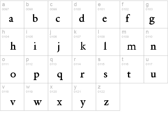 Coverdale Bold details - Free Fonts at FontZone.net