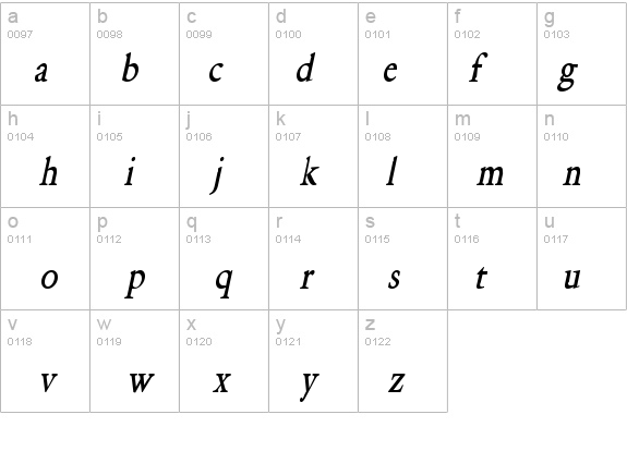 Coverdale-Condensed BoldItalic details - Free Fonts at FontZone.net