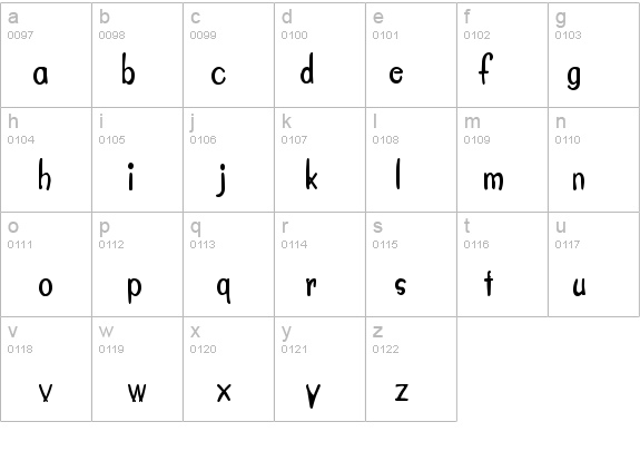 Crayon-Condensed Normal details - Free Fonts at FontZone.net