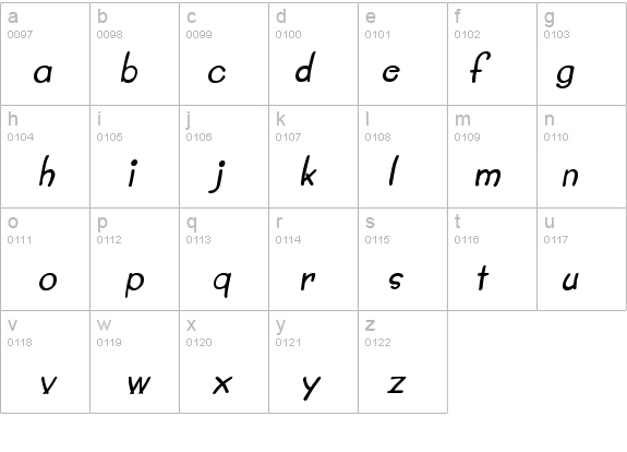Crayon Italic details - Free Fonts at FontZone.net
